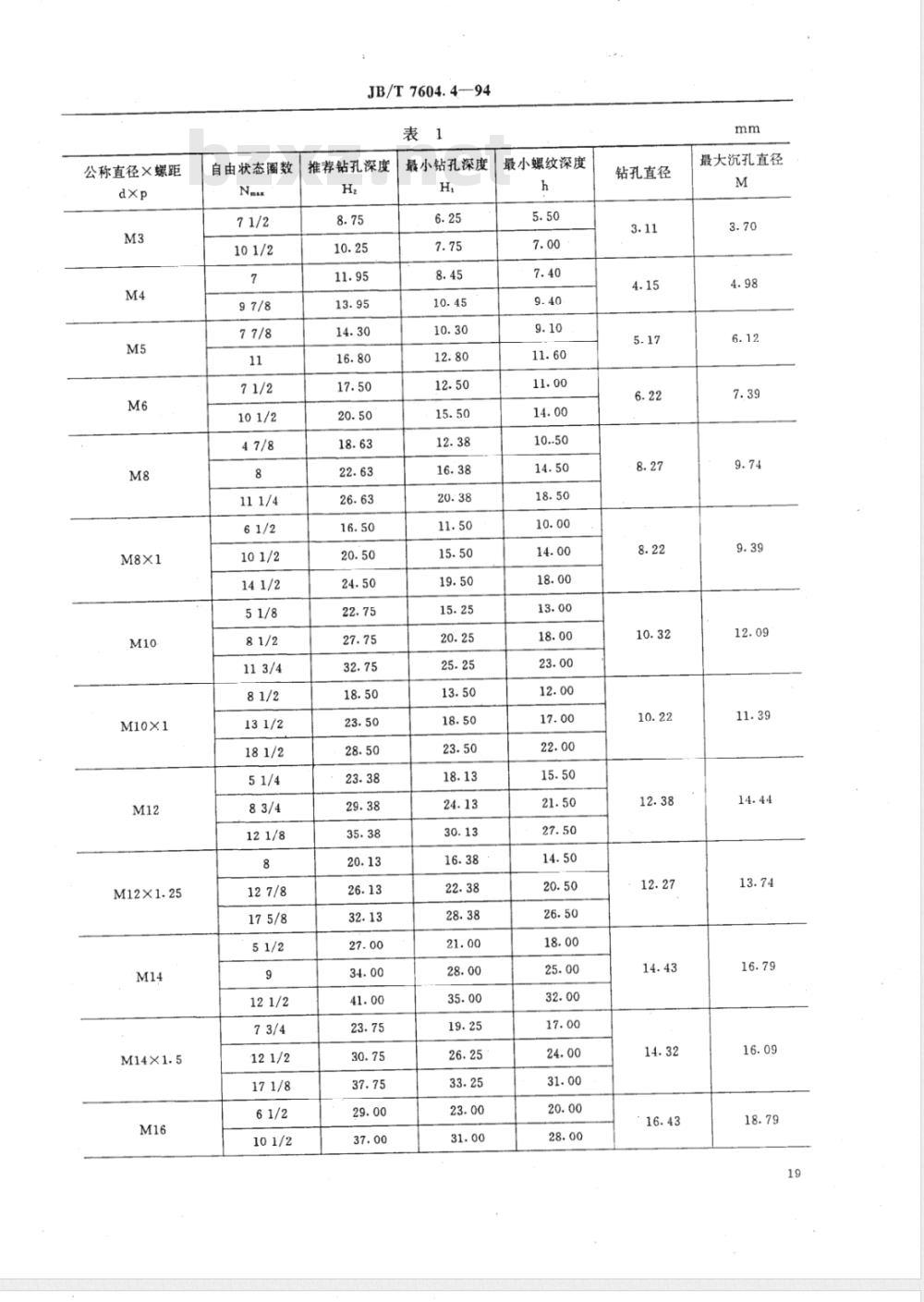 JB/T 7604.4-1994 锁紧型钢丝螺套 安装要求