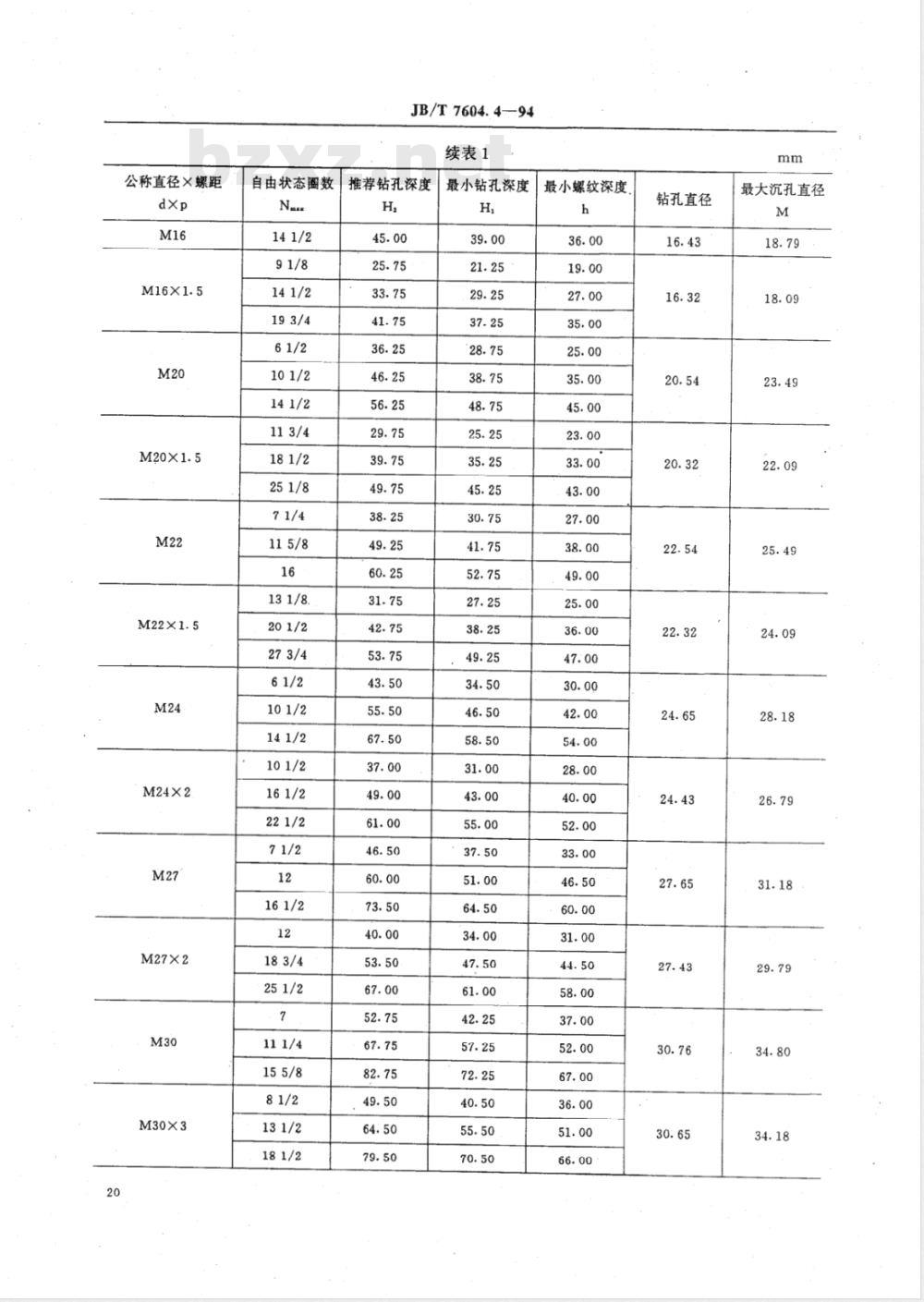 JB/T 7604.4-1994 锁紧型钢丝螺套 安装要求