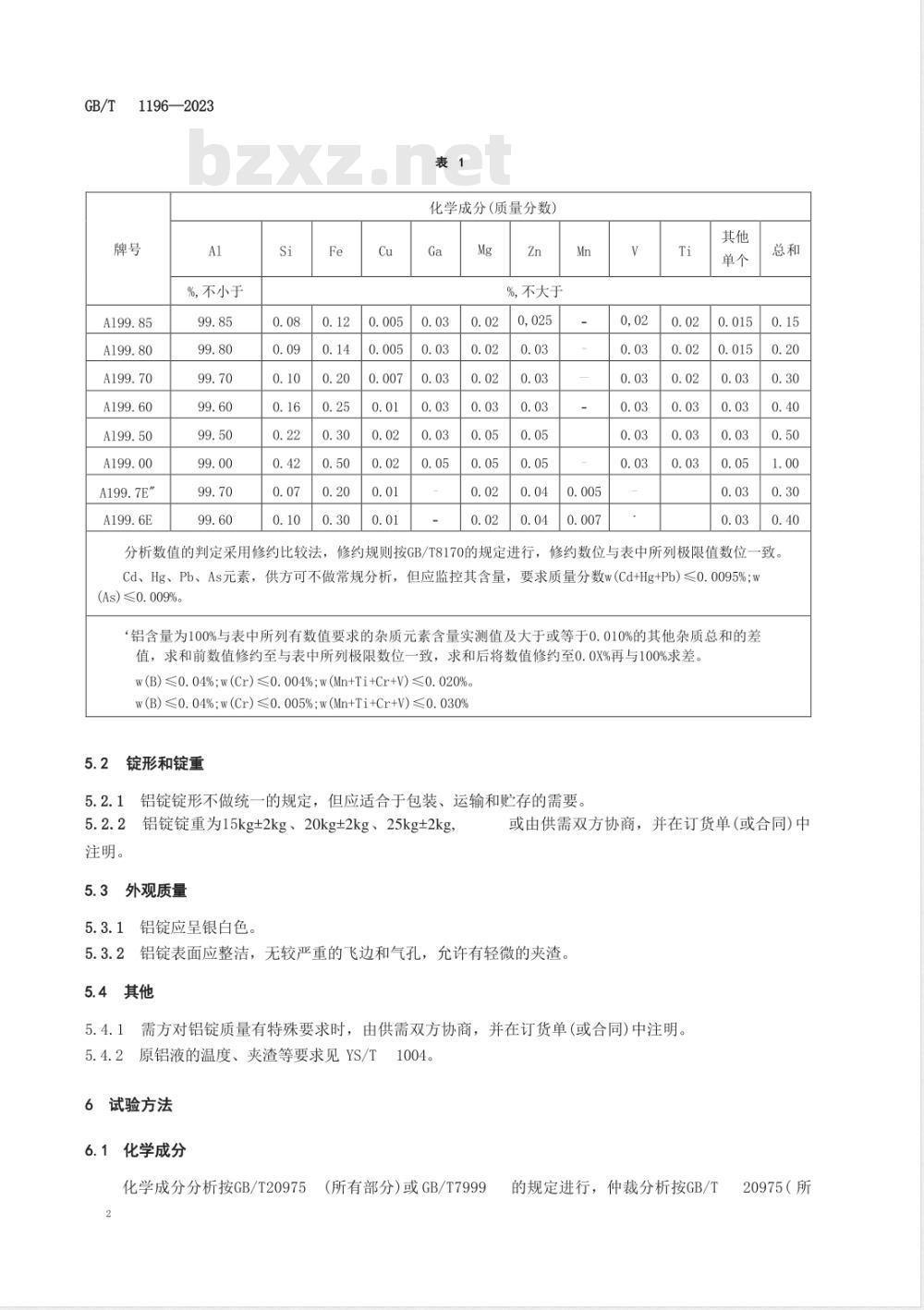 GB/T 1196-2023重熔用铝锭 