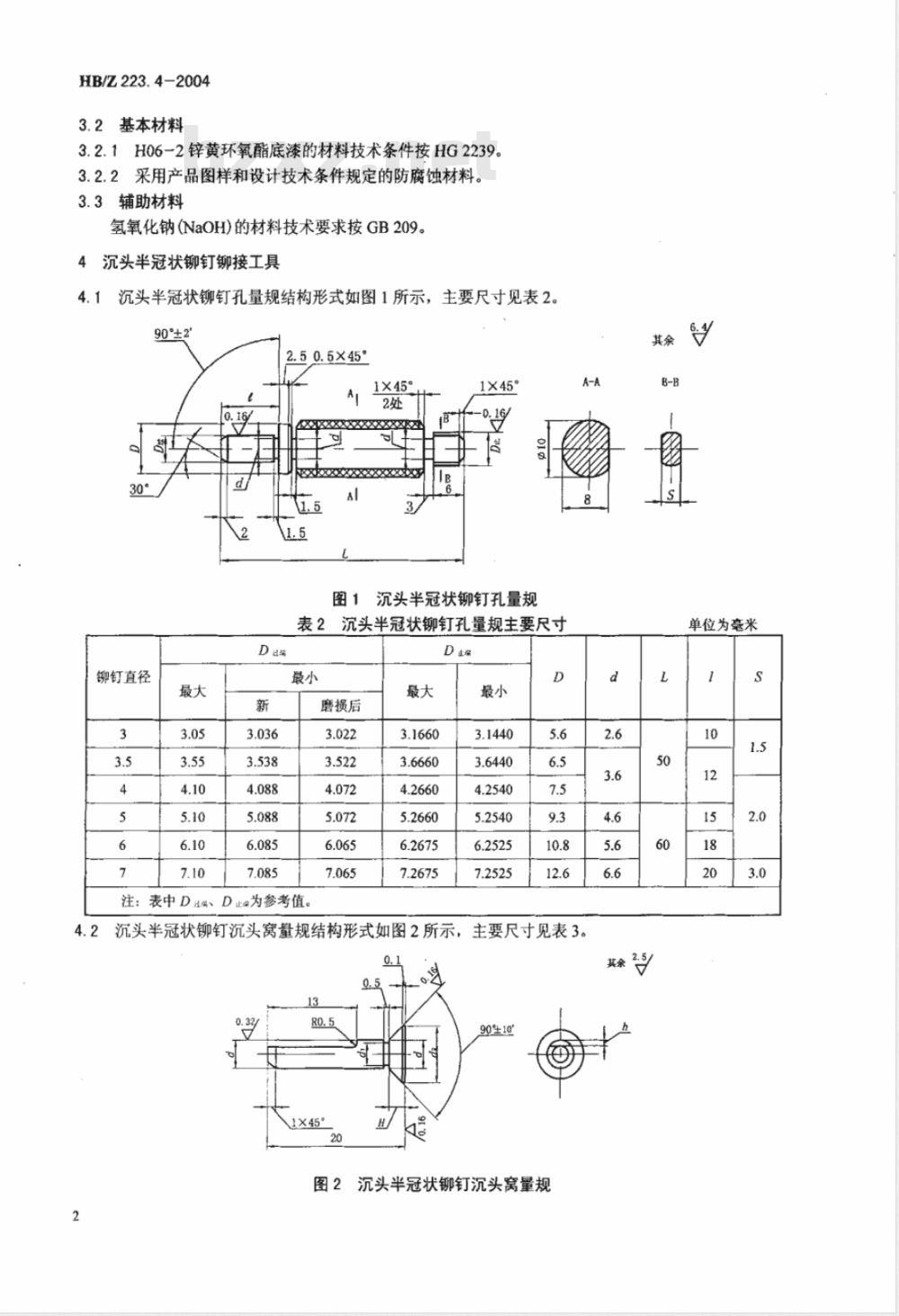 HB/Z 223.4-2004 飞机装配工艺 半冠状铆钉、平锥头铆钉干涉配合铆接