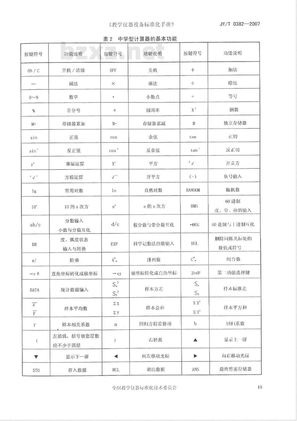 JY/T 0382-2007 学生计算器