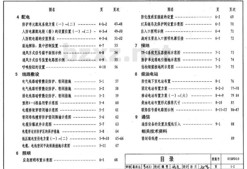 05SFD10 《人民防空地下室设计规范》图示-电气专业