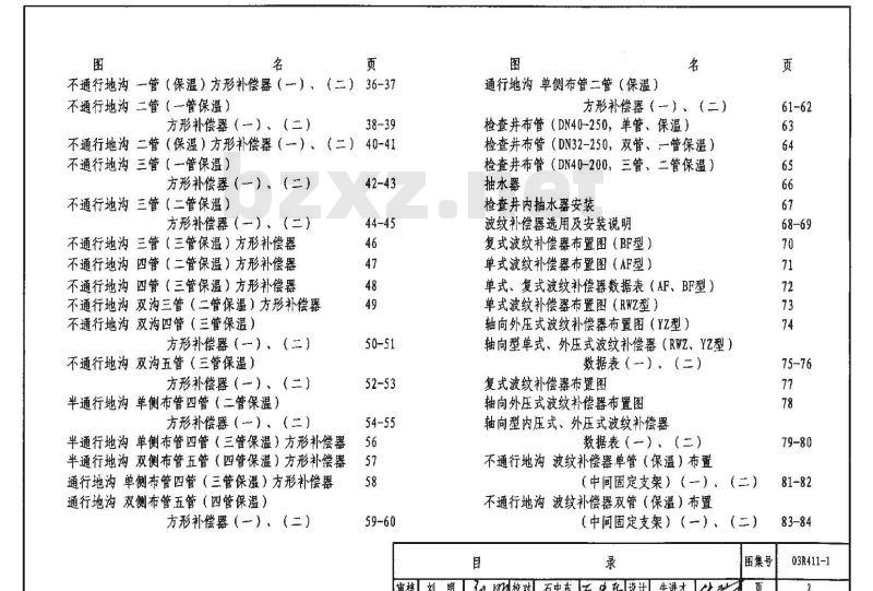 03R411-1 室外热力管道安装（地沟敷设）