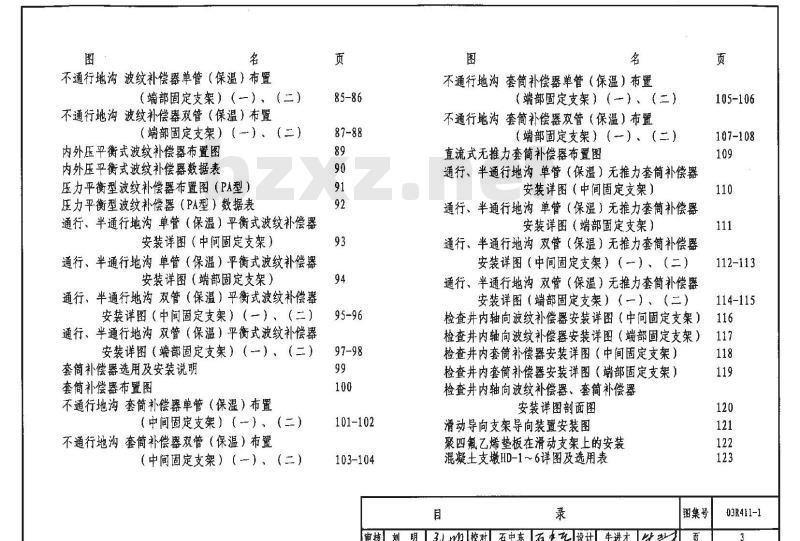 03R411-1 室外热力管道安装（地沟敷设）