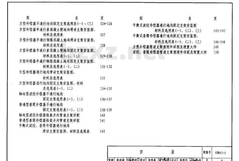 03R411-1 室外热力管道安装（地沟敷设）