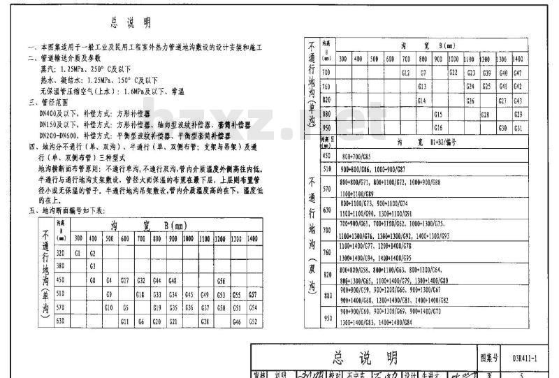 03R411-1 室外热力管道安装（地沟敷设）