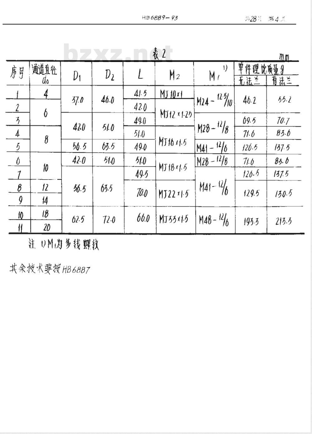 HB 6889-1993 自封快卸连接座