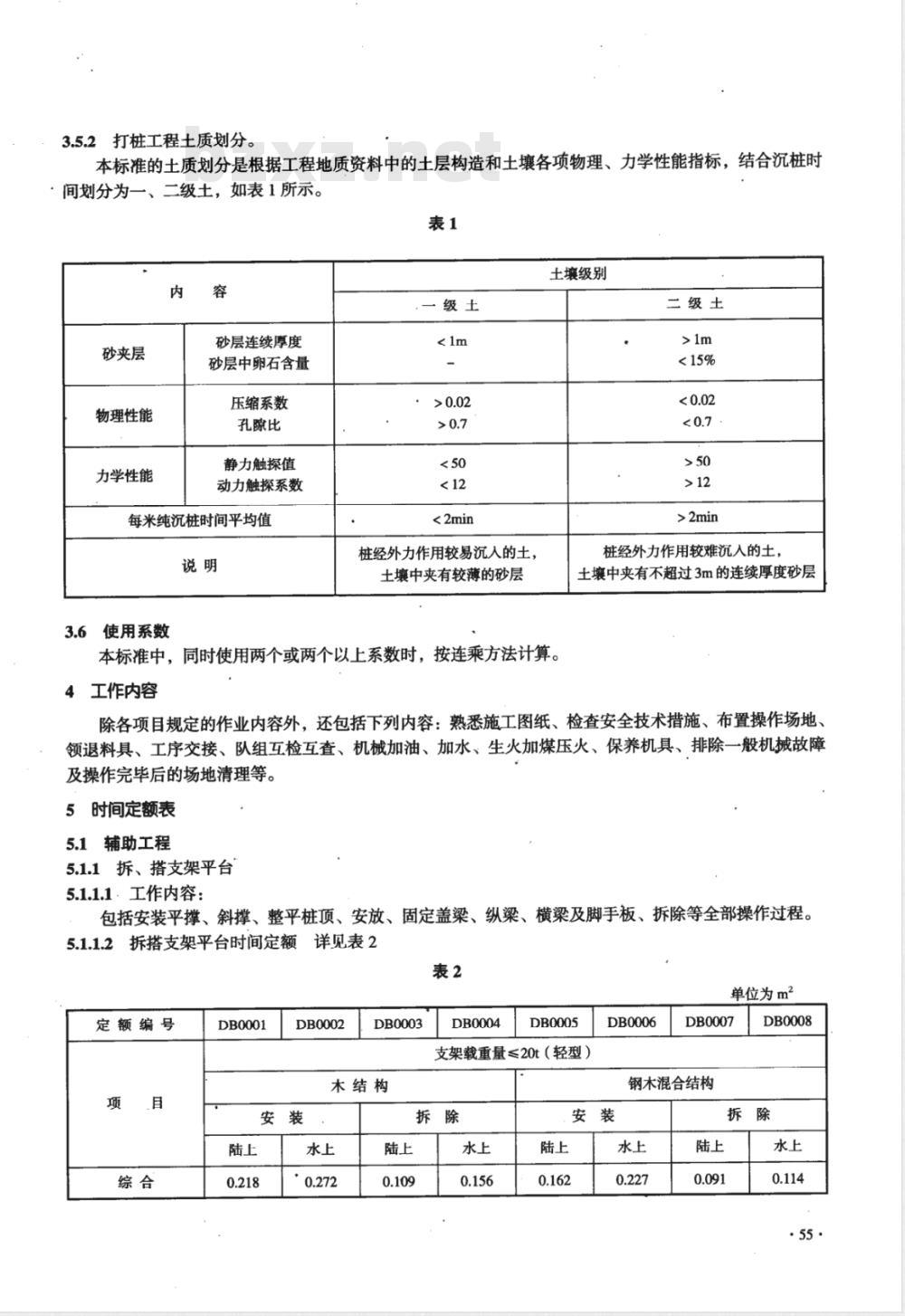 LD/T 99.4-2008 建设工程劳动定额 市政工程-桩基础工程