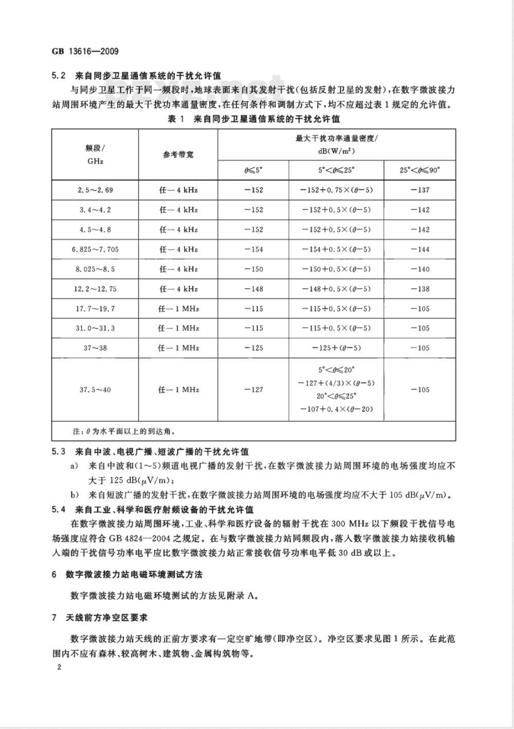 GB 13616-2009 数字微波接力站电磁环境保护要求