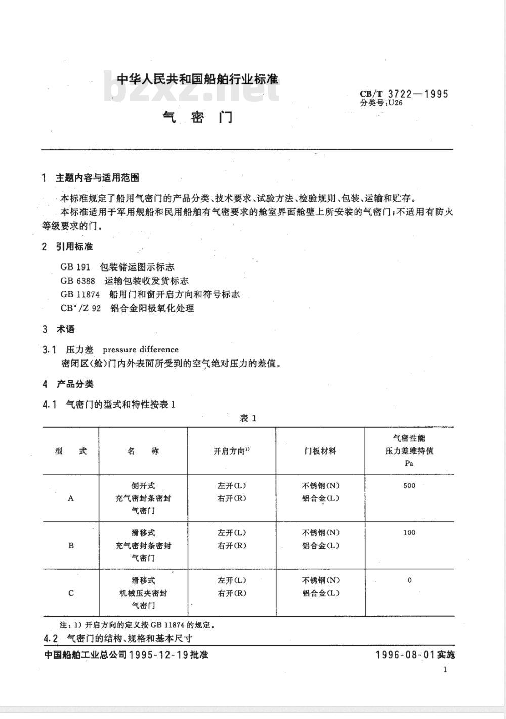 CB/T 3722-1995 气密门