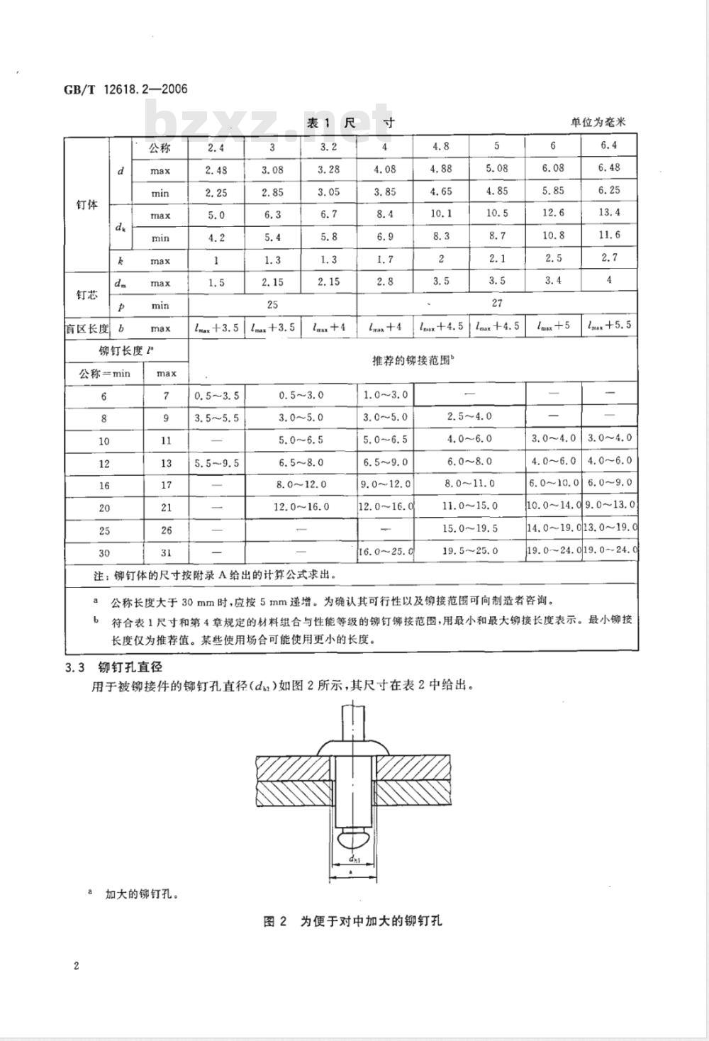 GB/T 12618.2-2006 开口型平圆头抽芯铆钉 30级
