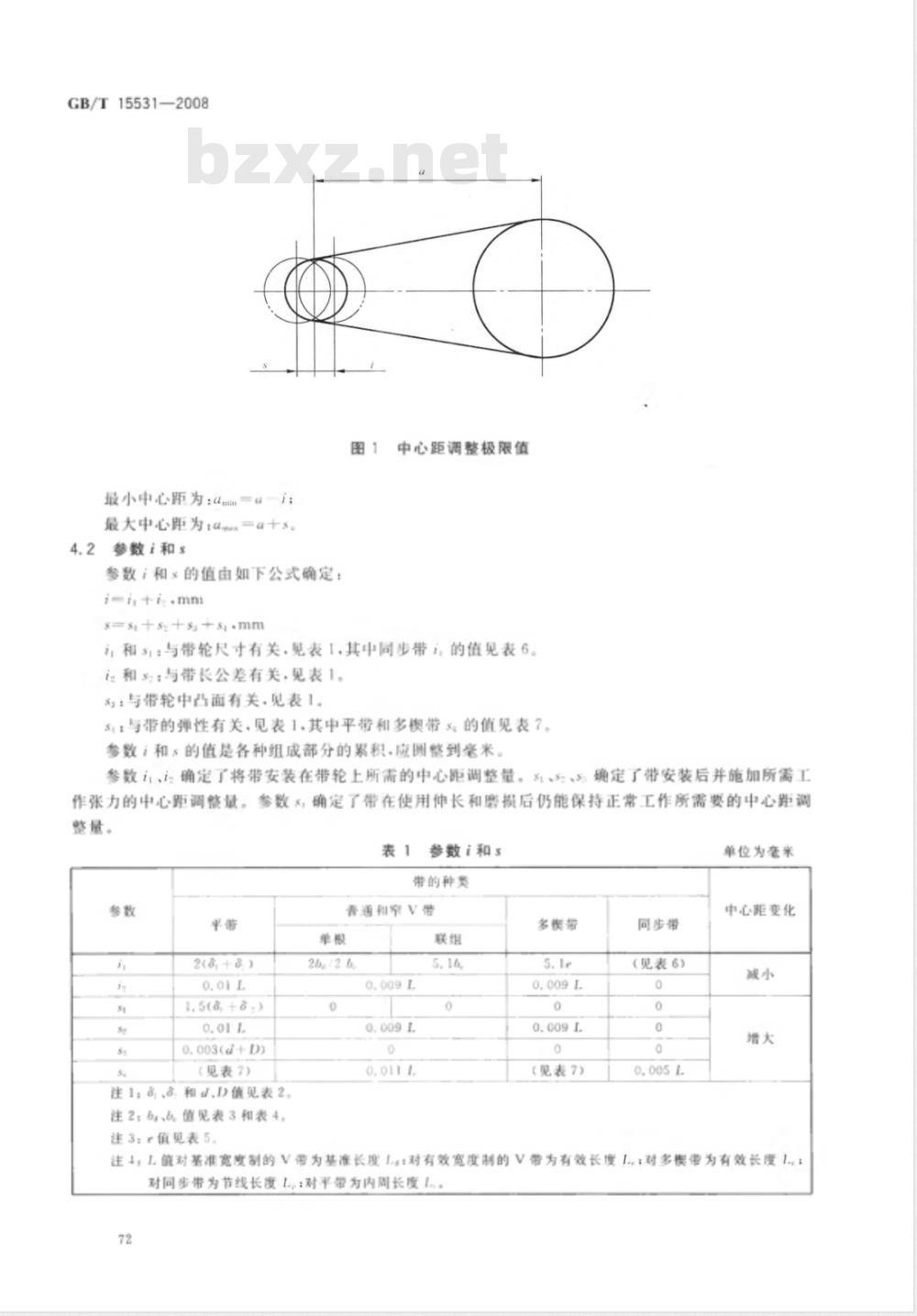 GB/T 15531-2008 带传动 带轮 中心距调整极限值