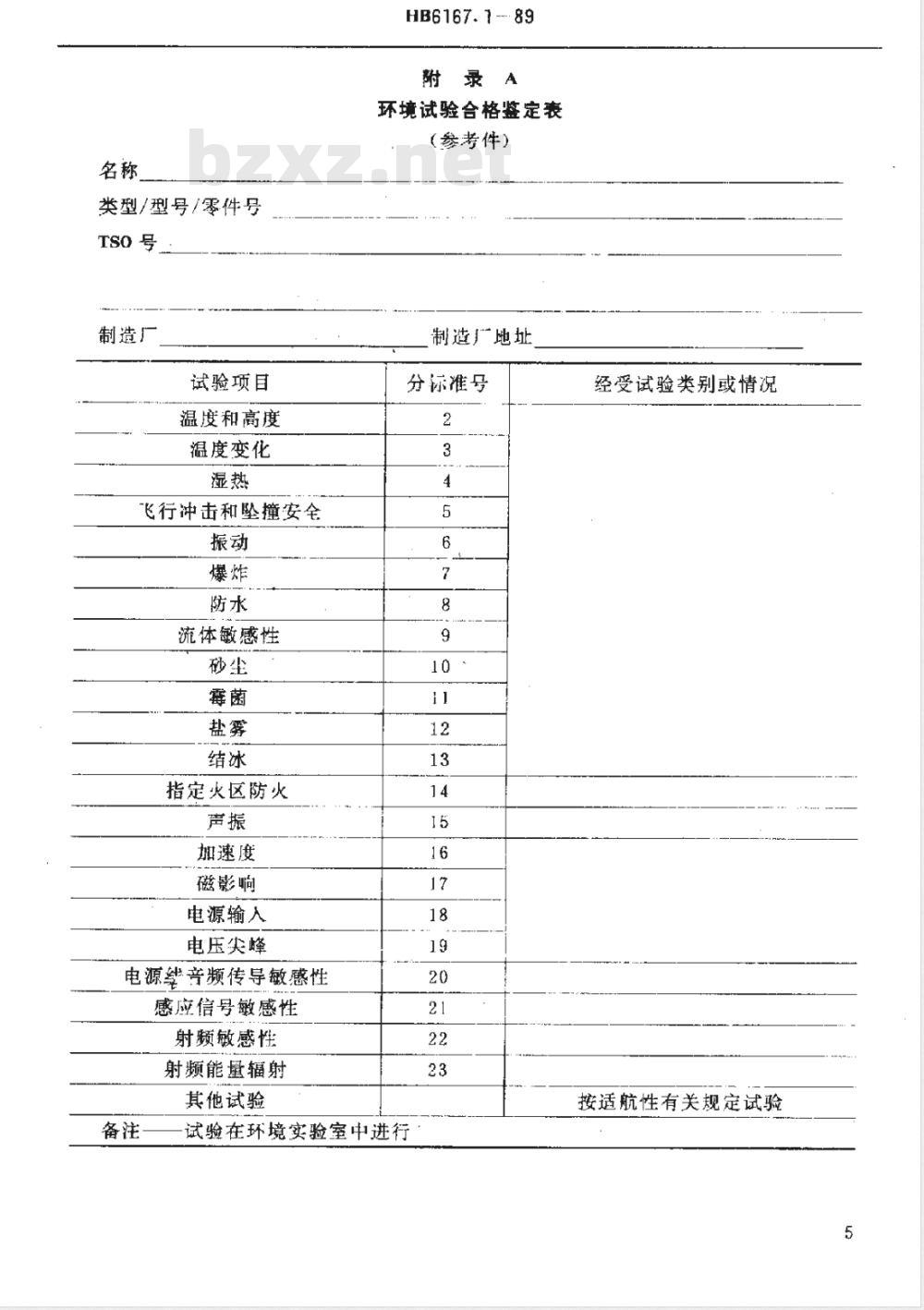 HB 6167.1-1989 民用飞机机载设备环境条件和试验方法 总则