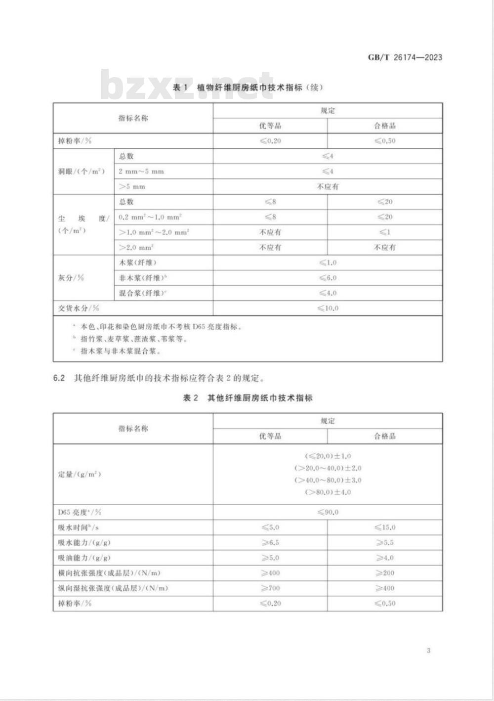 GB/T 26174-2023厨房纸巾 