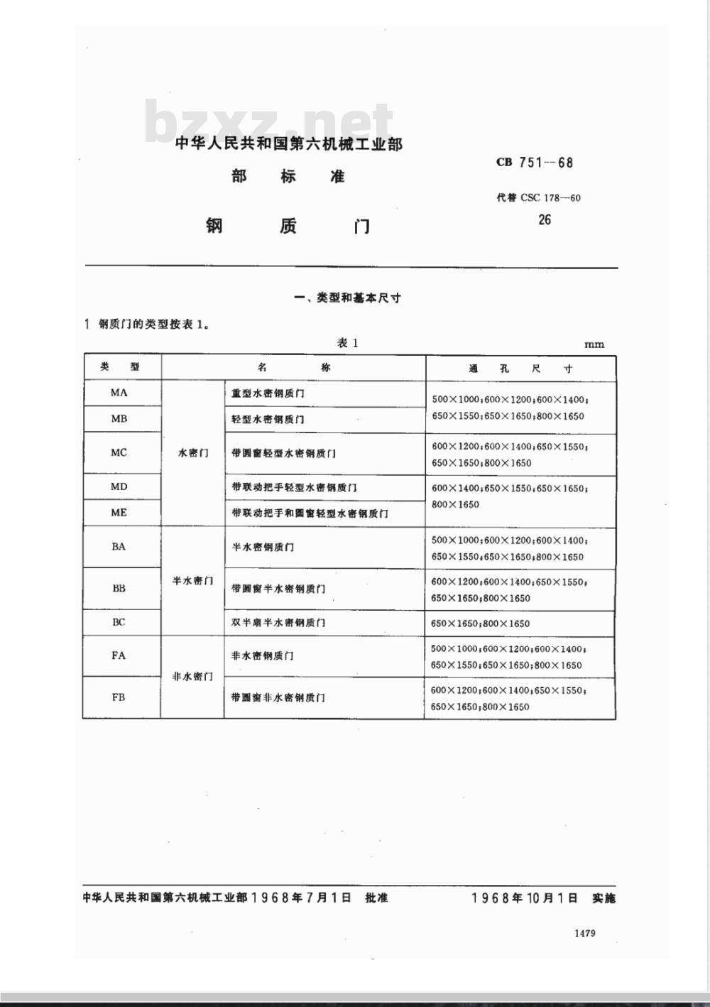 CB 751-68 钢质门