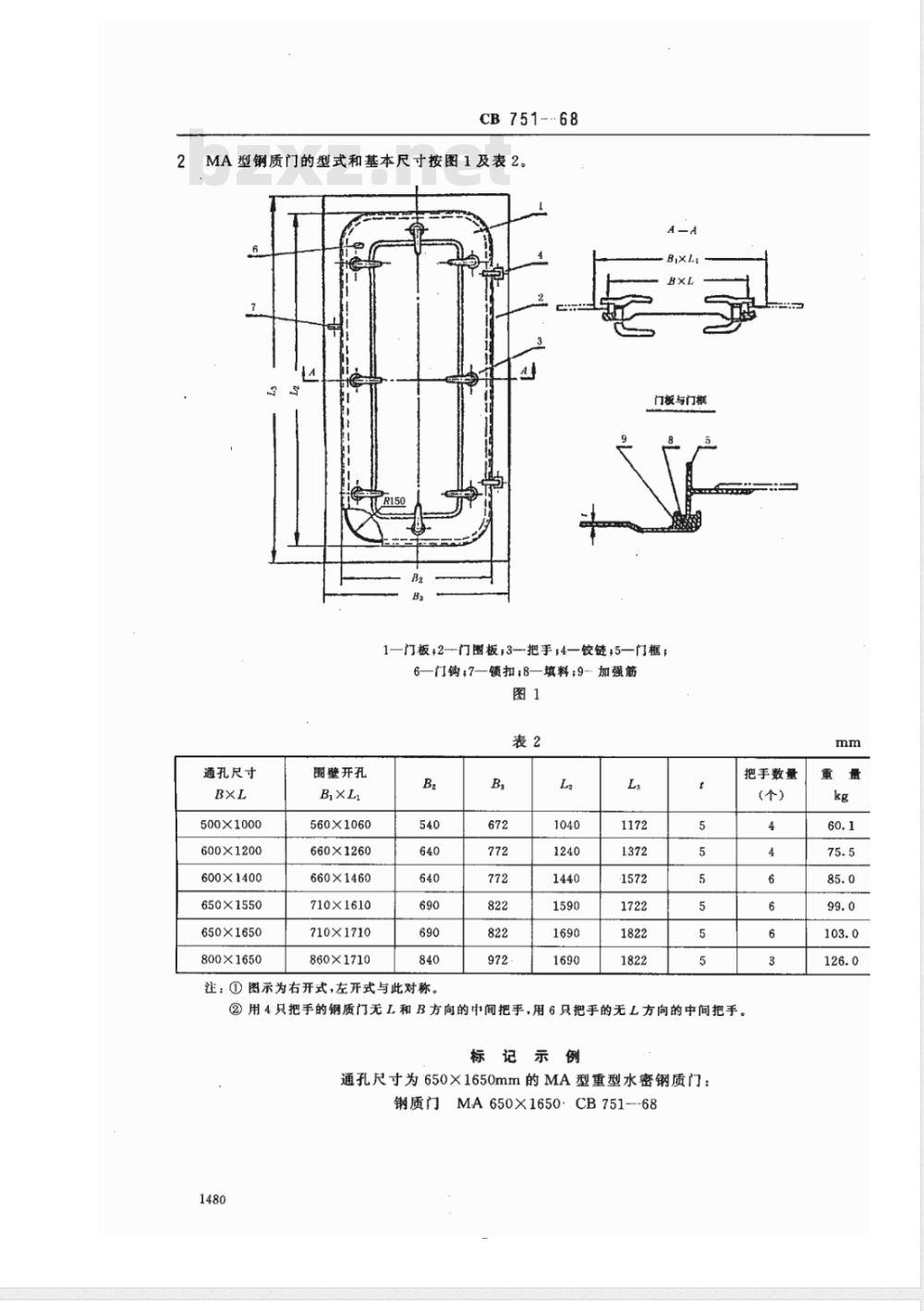 CB 751-68 钢质门