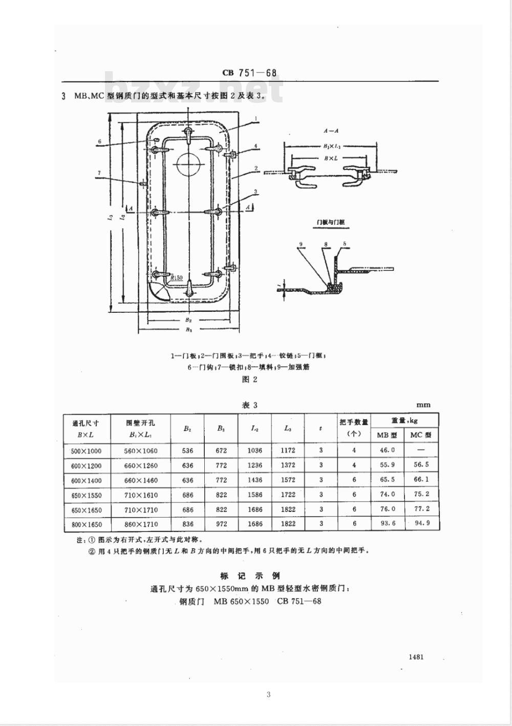CB 751-68 钢质门