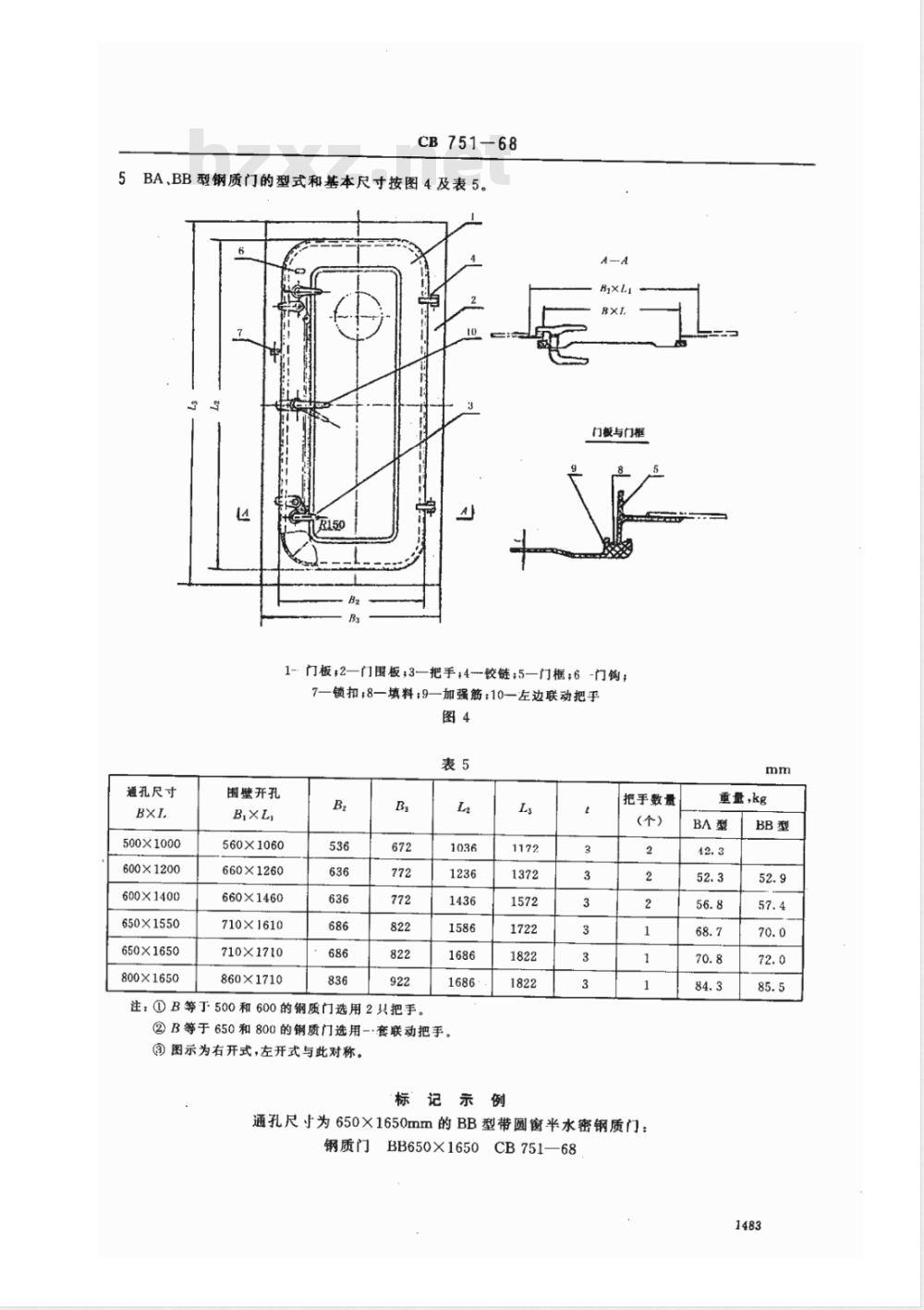 CB 751-68 钢质门