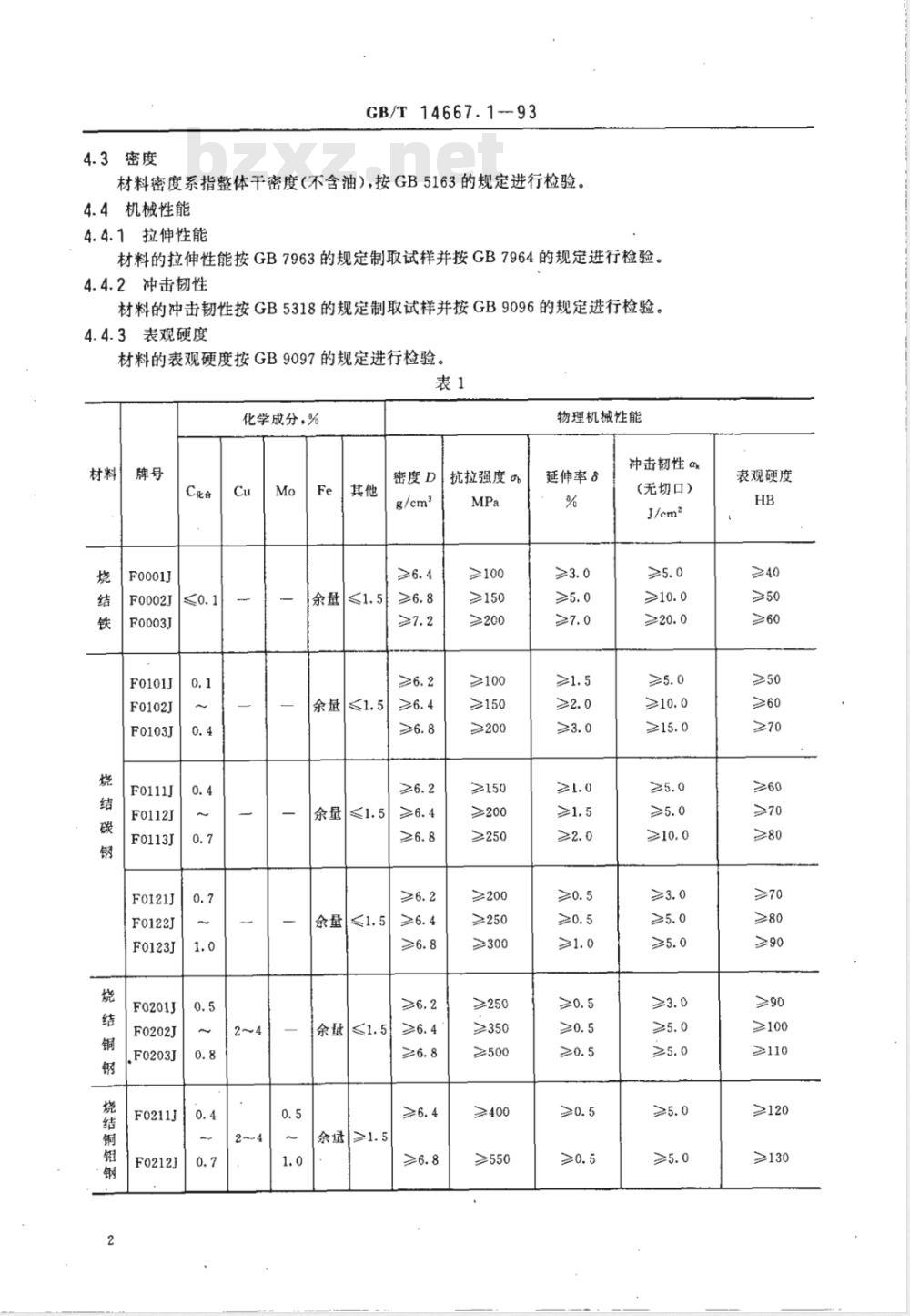 GB/T 14667.1-1993 粉末冶金铁基结构材料 第一部分 烧结铁、烧结碳钢、烧结铜钢、烧结铜钼钢