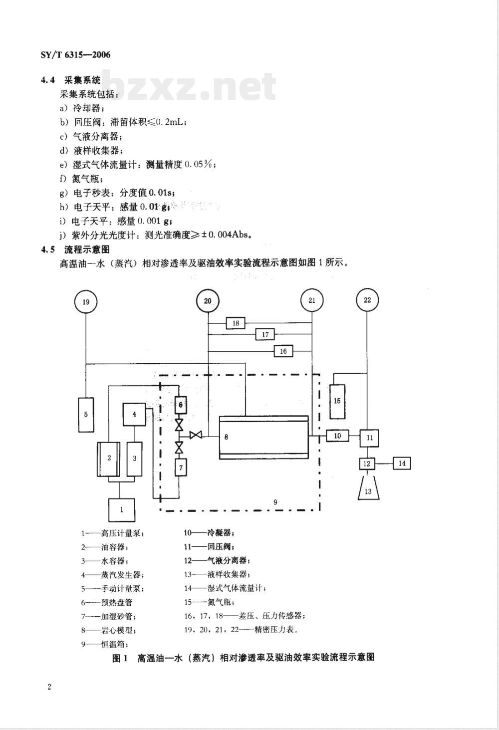 SY/T 6315-2006 稠油油藏高温相对渗透率及驱油效率测定方法