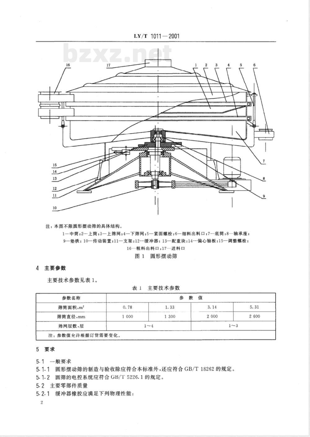 LY/T 1011-2001 圆形摆动筛