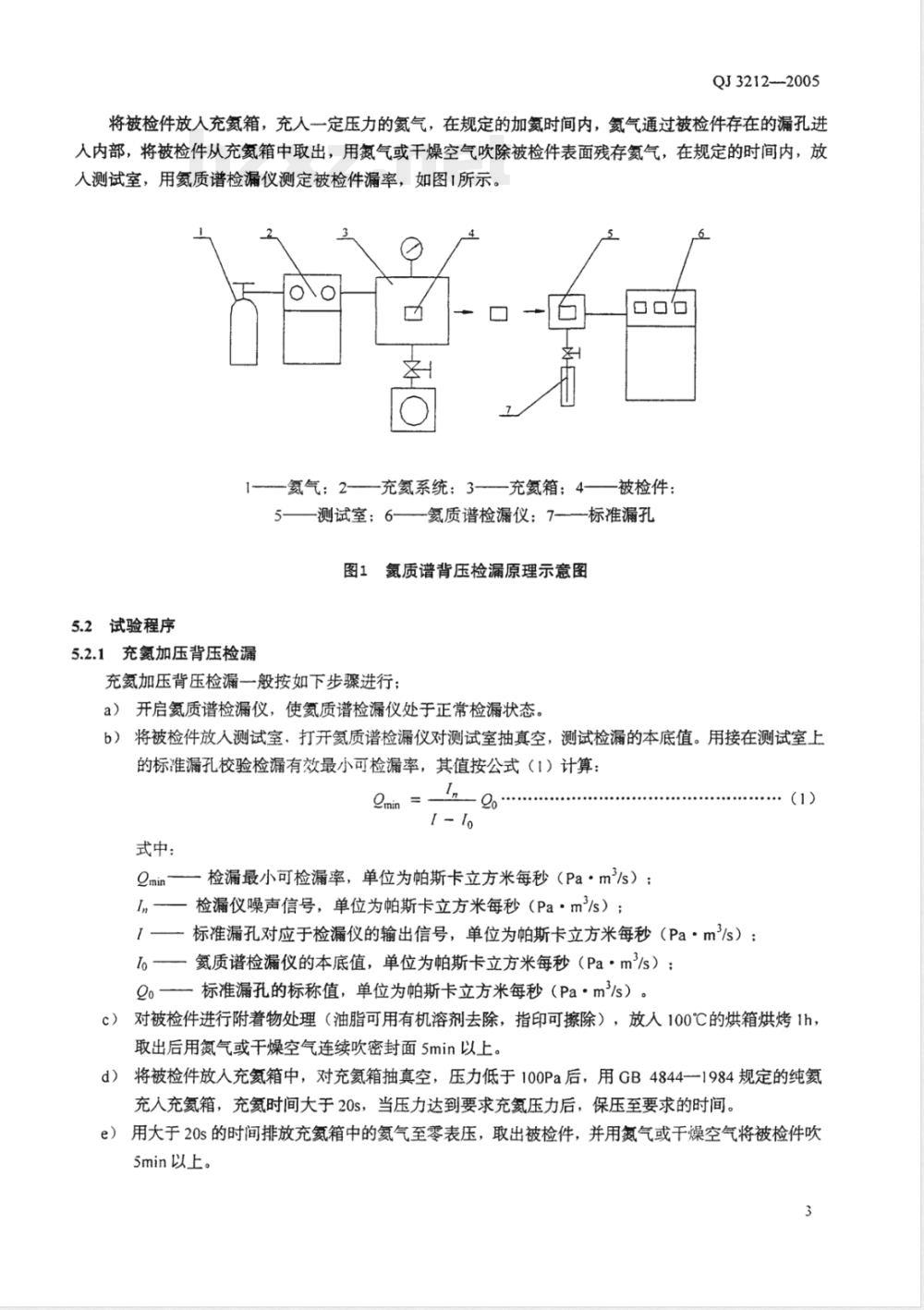 QJ 3212-2005 氦质谱仪背压检漏方法