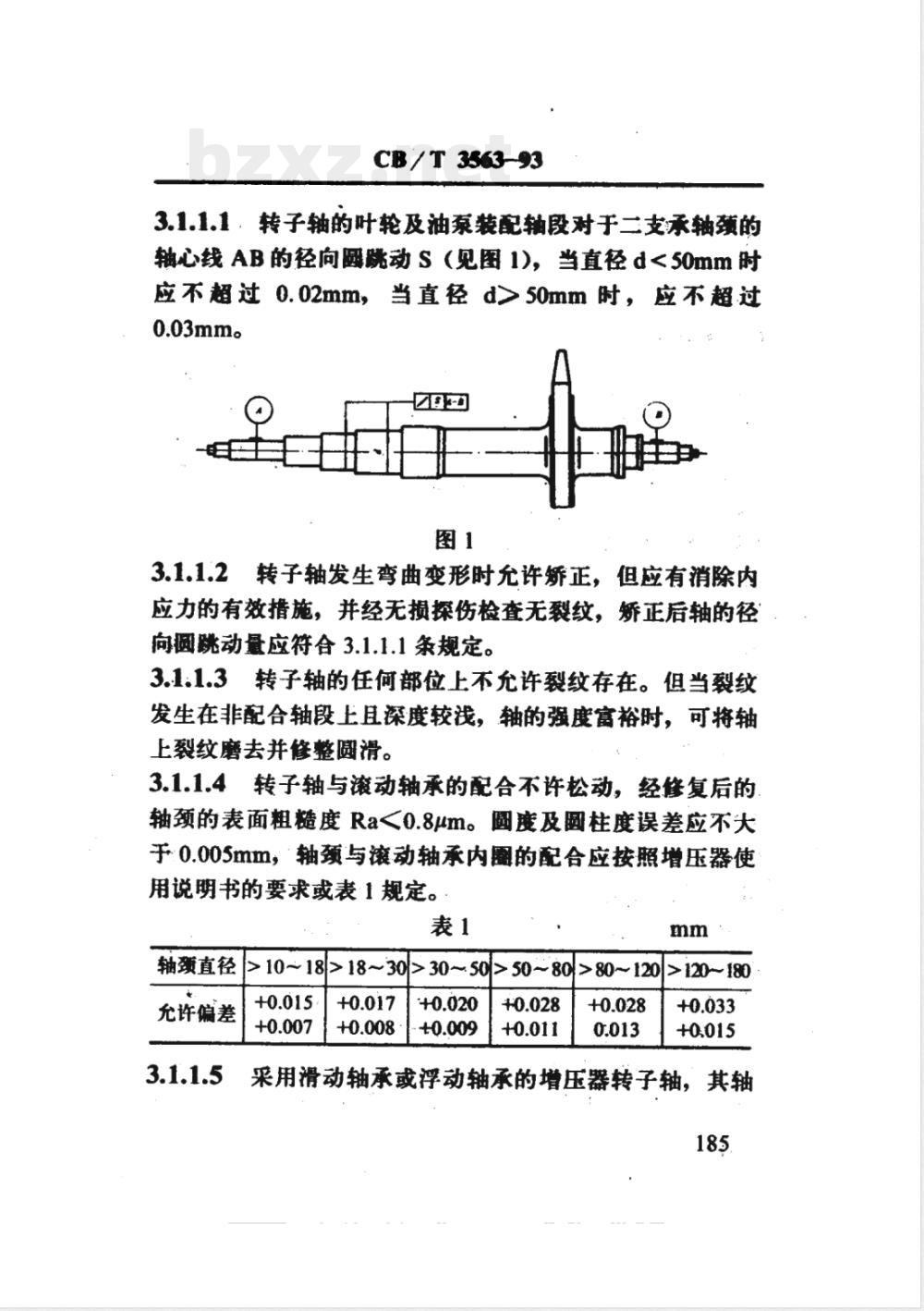 CB/T 3563-1993 船用柴油机涡轮增压器修理技术要求