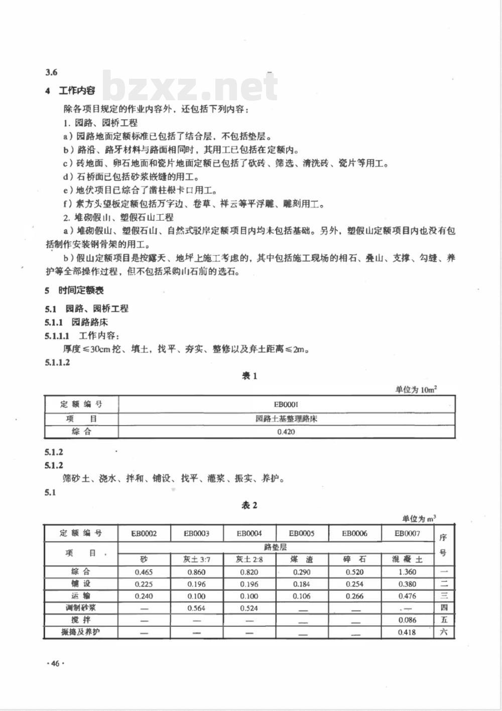 LD/T 75.2-2008 建设工程劳动定额 园林绿化工程-园路、园桥及假山工程