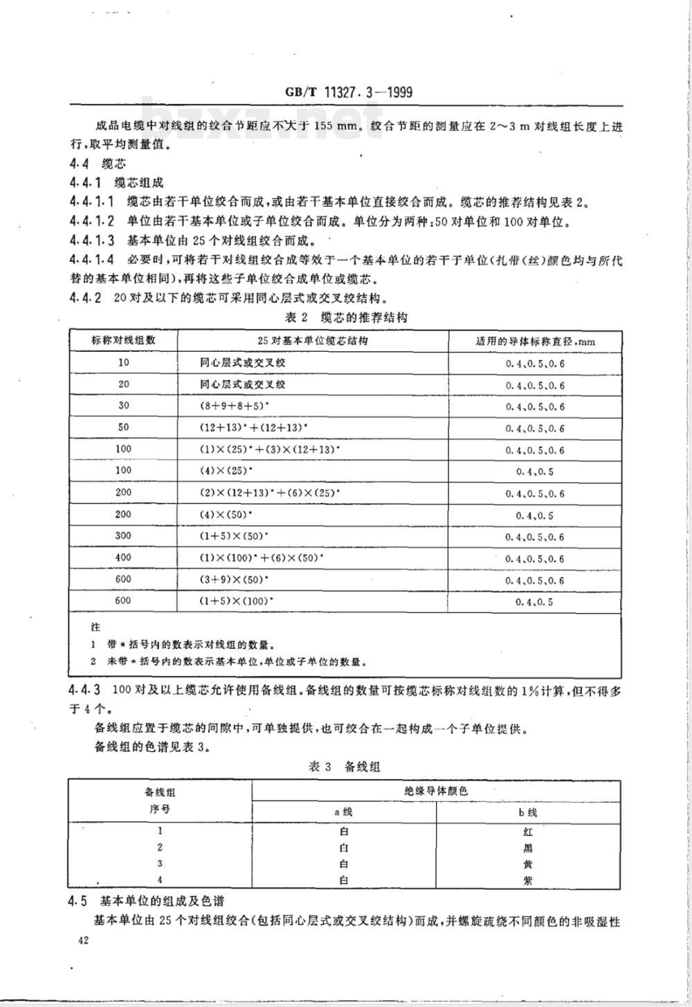 GB/T 11327.3-1999 聚氯乙烯绝缘聚氯乙烯护套低频通信电缆电线 第3部分:终端电缆(对线组的)