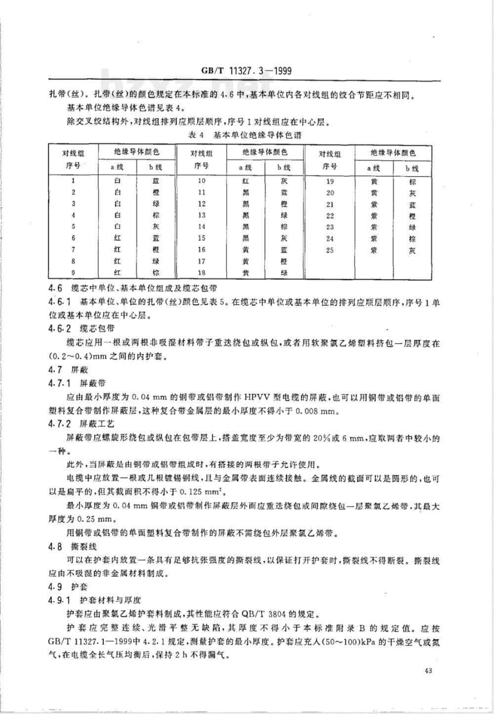 GB/T 11327.3-1999 聚氯乙烯绝缘聚氯乙烯护套低频通信电缆电线 第3部分:终端电缆(对线组的)