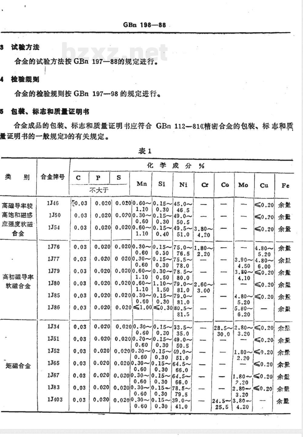 GBN 198-1988 铁镍软磁合金技术条件