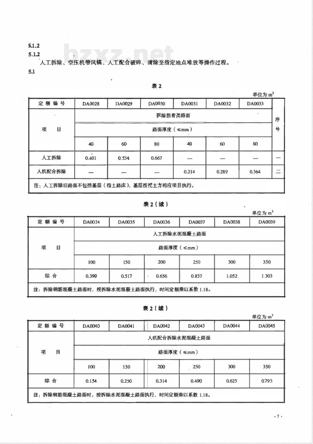 LD/T 99.1-2008 建设工程劳动定额 市政工程-拆除与临时工程