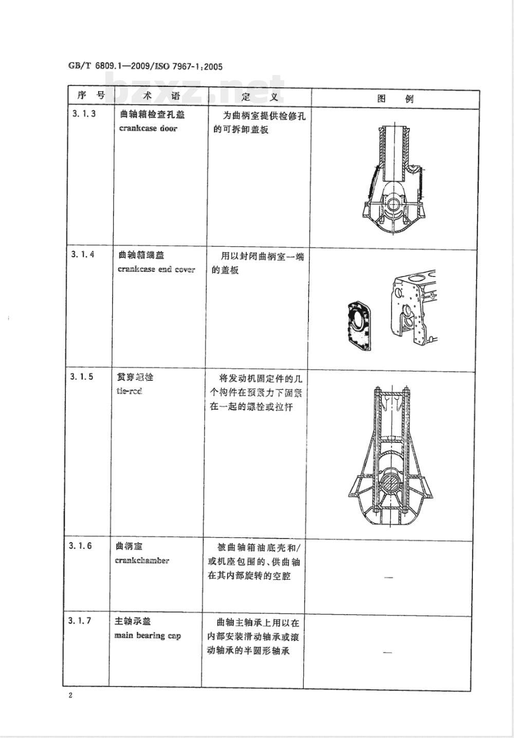 GB/T 6809.1-2009 往复式内燃机 零部件和系统术语 第1部分：固定件及外部罩盖