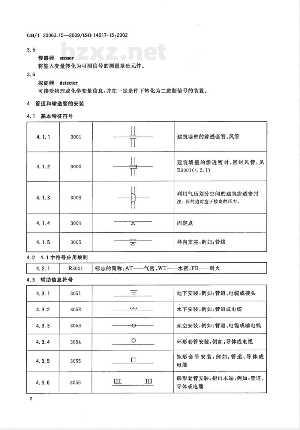 GB/T 20063.15-2009  简图用图形符号 第15部分：安装图和网络图