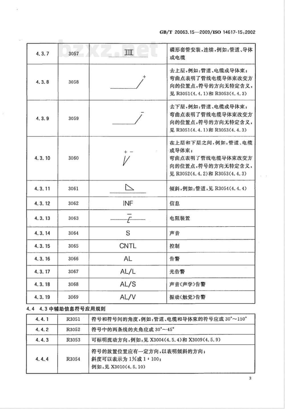 GB/T 20063.15-2009  简图用图形符号 第15部分：安装图和网络图