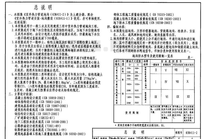 03R411-2 室外热力管道地沟