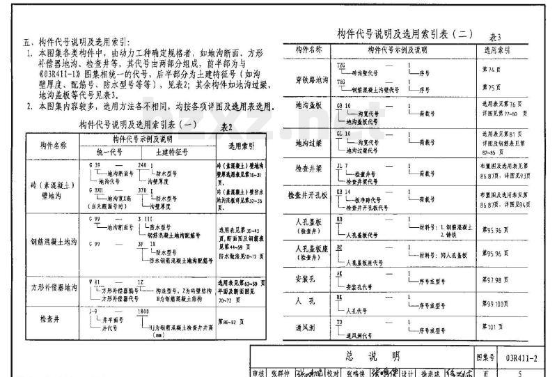03R411-2 室外热力管道地沟