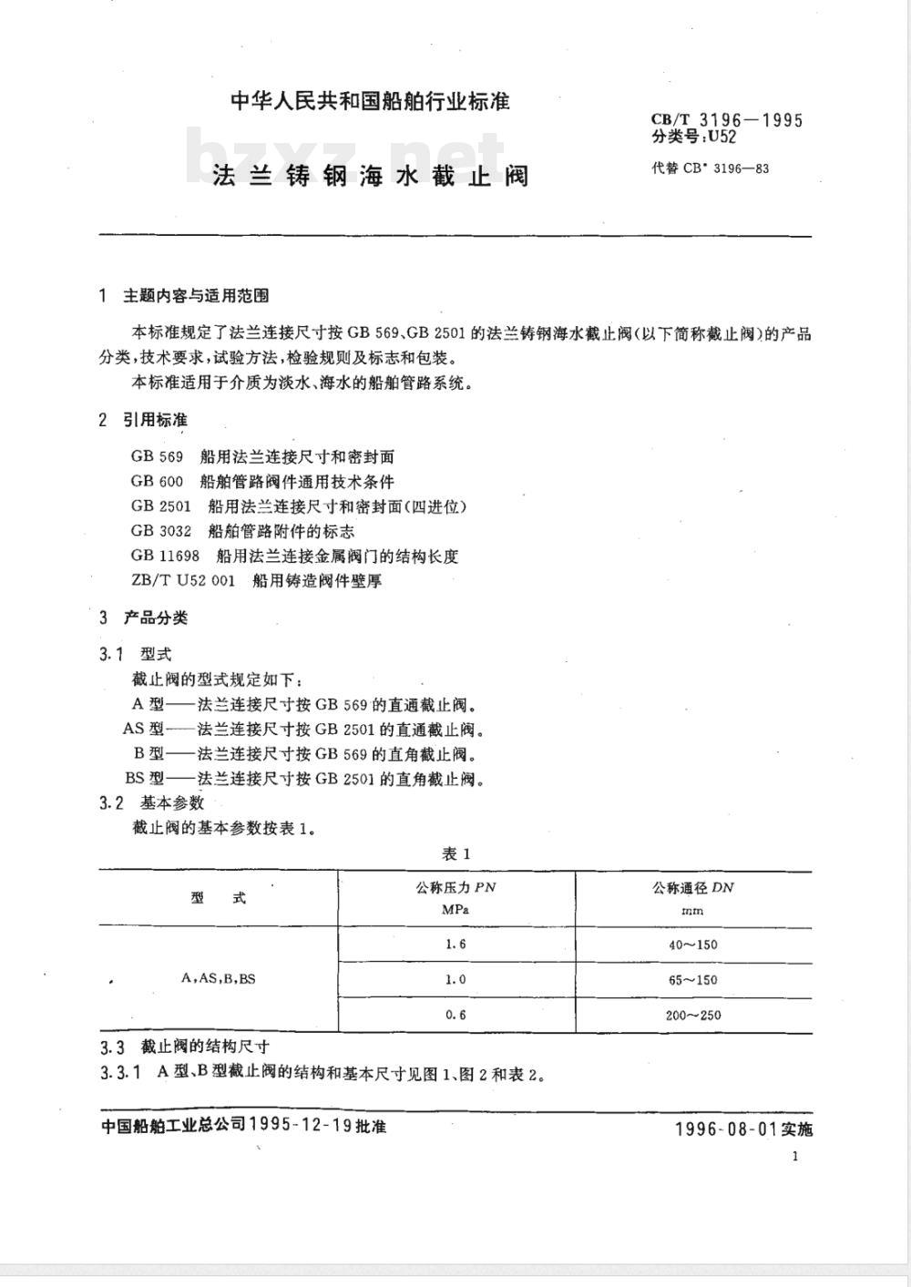 CB/T 3196-1995 法兰铸钢海水截止阀