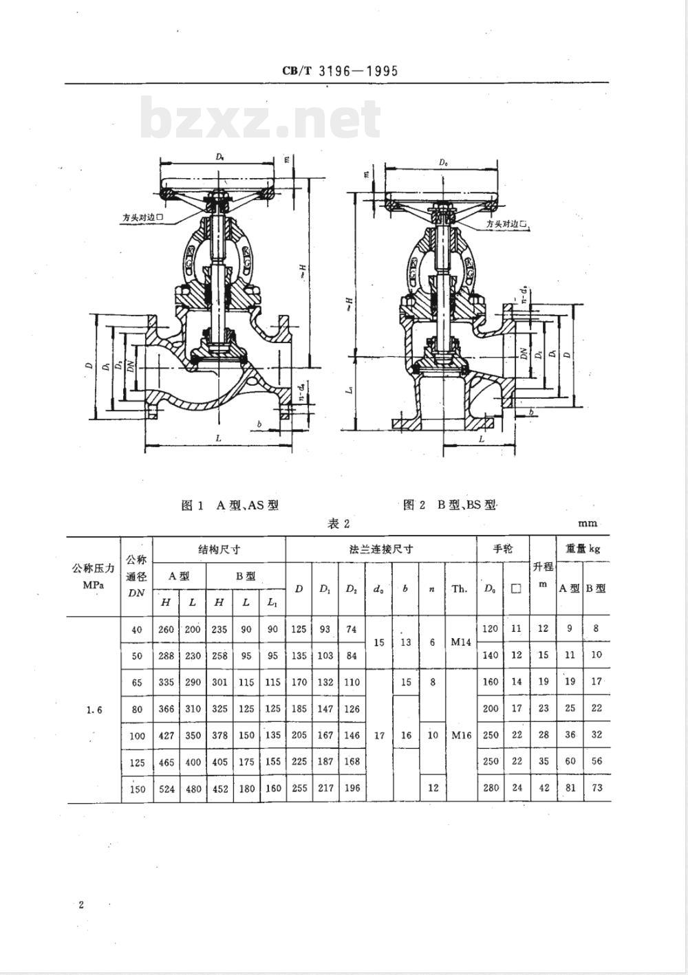 CB/T 3196-1995 法兰铸钢海水截止阀