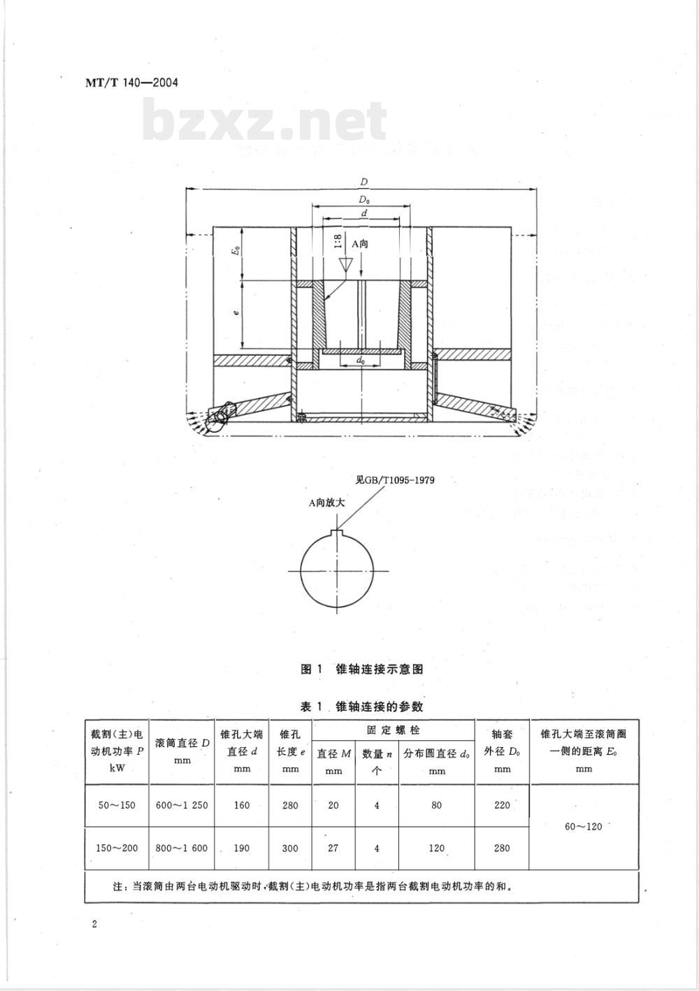 MT/T 140-2004 采煤机滚筒连接方式及其参数