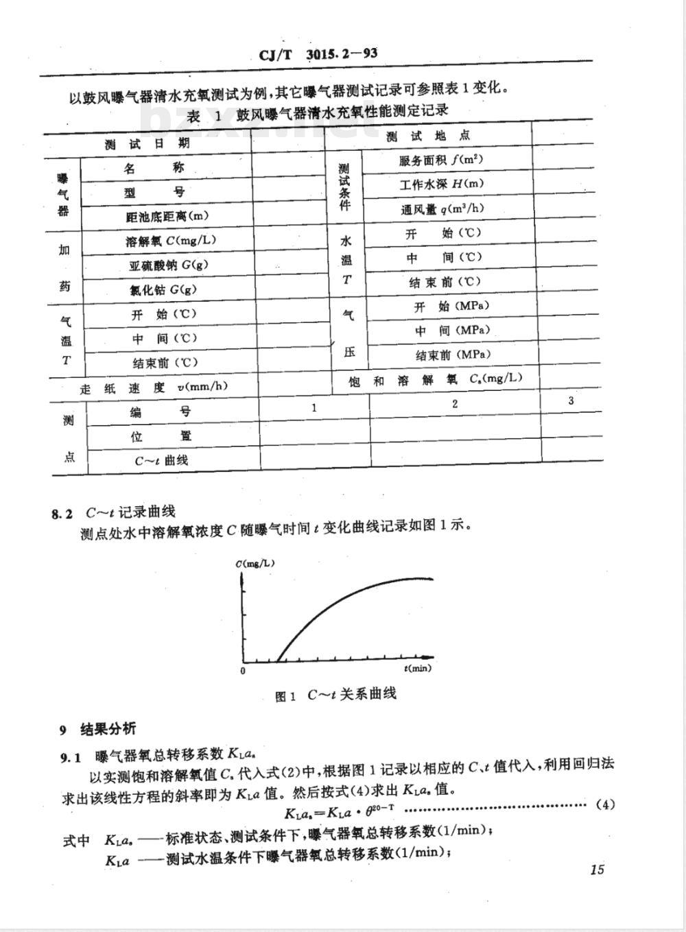 CJ/T 3015.2-1993 曝气器清水充氧性能测定