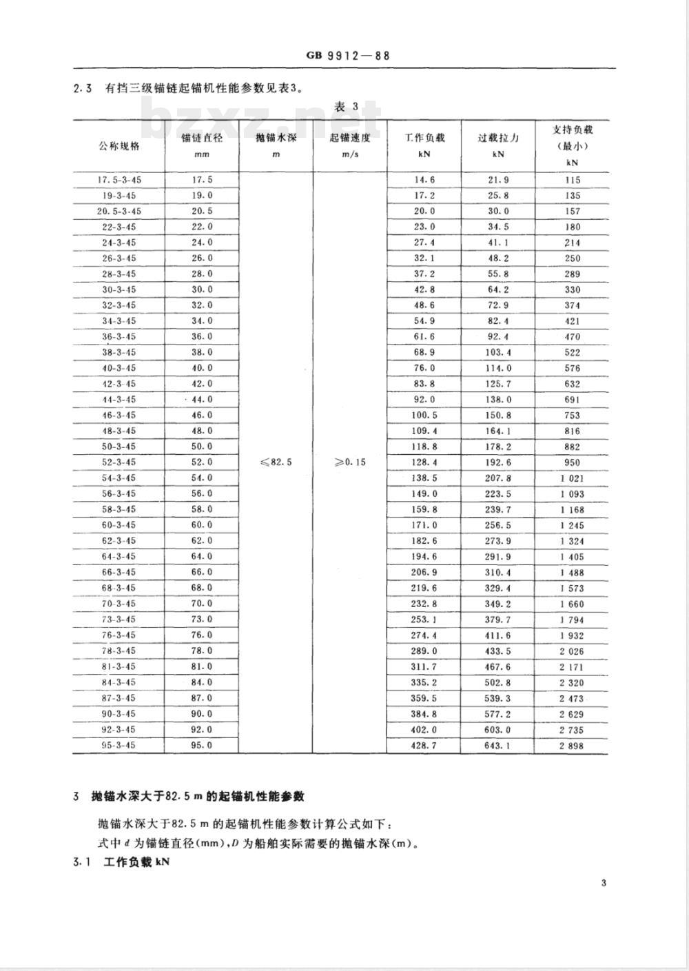 CB/T 3858-1999 起锚机和起锚绞盘性能参数