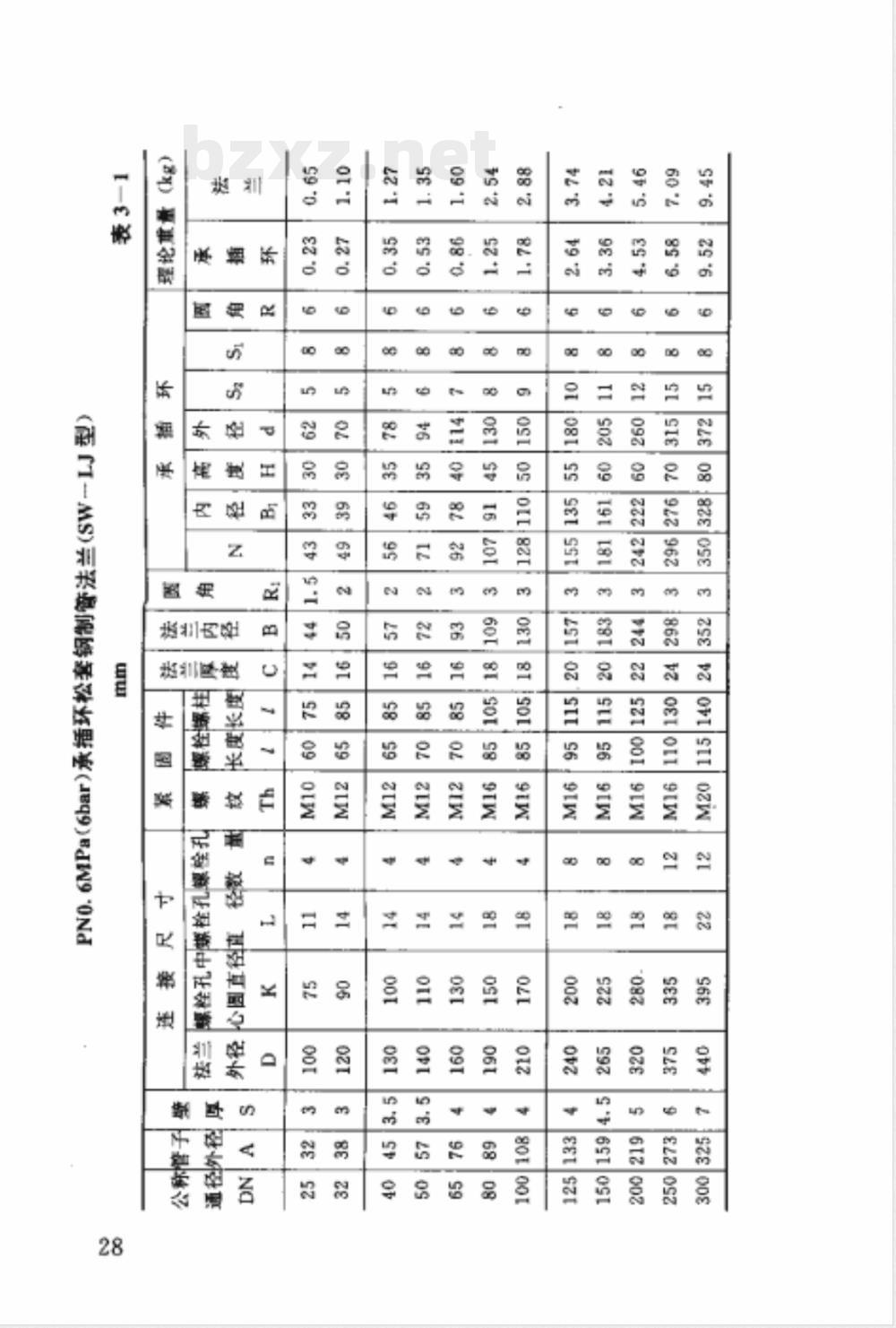 HG 20528-1992 衬里钢管用承插环松套钢制管法兰