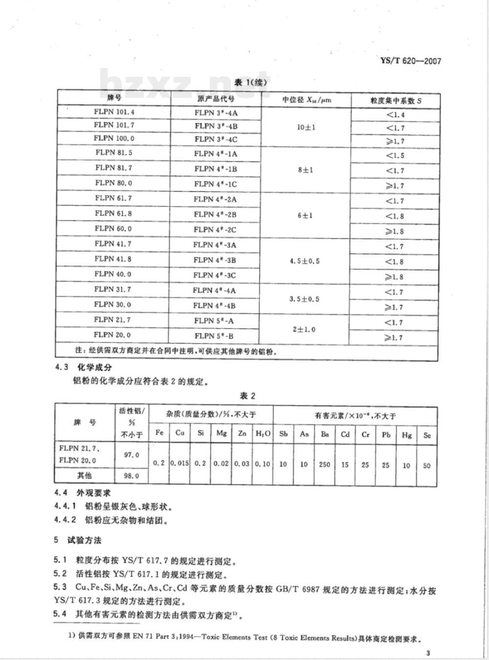 YS/T 620-2007 氮气雾化铝粉