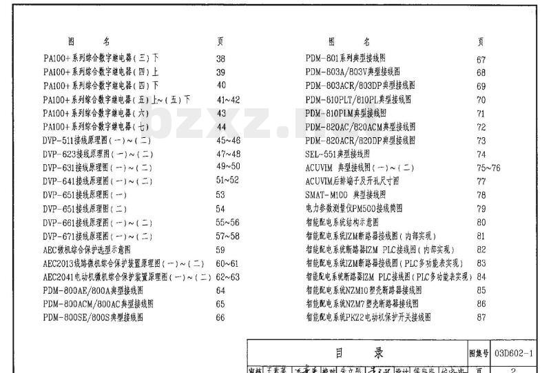 03D602-1 变配电系统智能化设计（10kV及以下）（含光盘）
