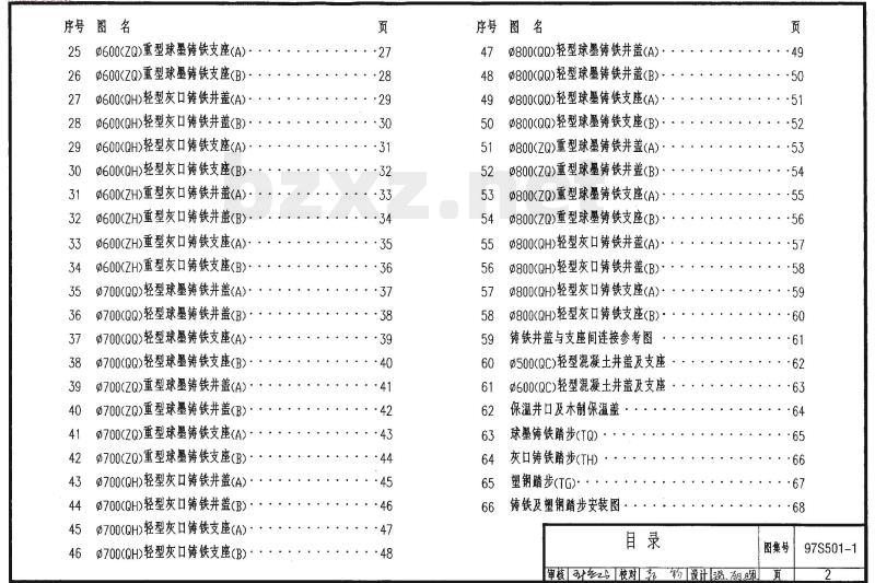97S501-1井盖及踏步