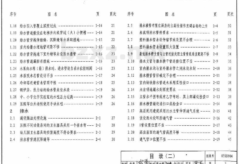 05SS904 民用建筑工程设计常见问题分析及图示（给水排水专业）
