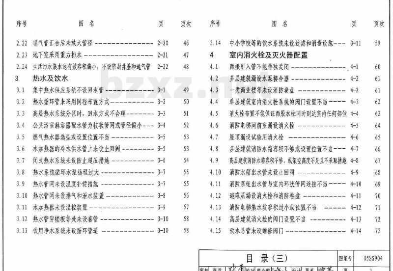 05SS904 民用建筑工程设计常见问题分析及图示（给水排水专业）