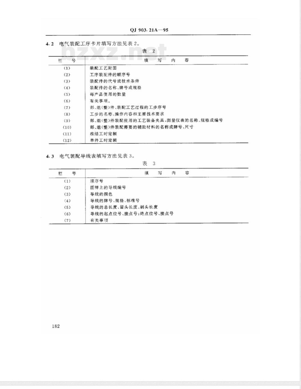 QJ 903.21A-1995 航天产品工艺文件管理制度 电气装配工艺文件编制规则