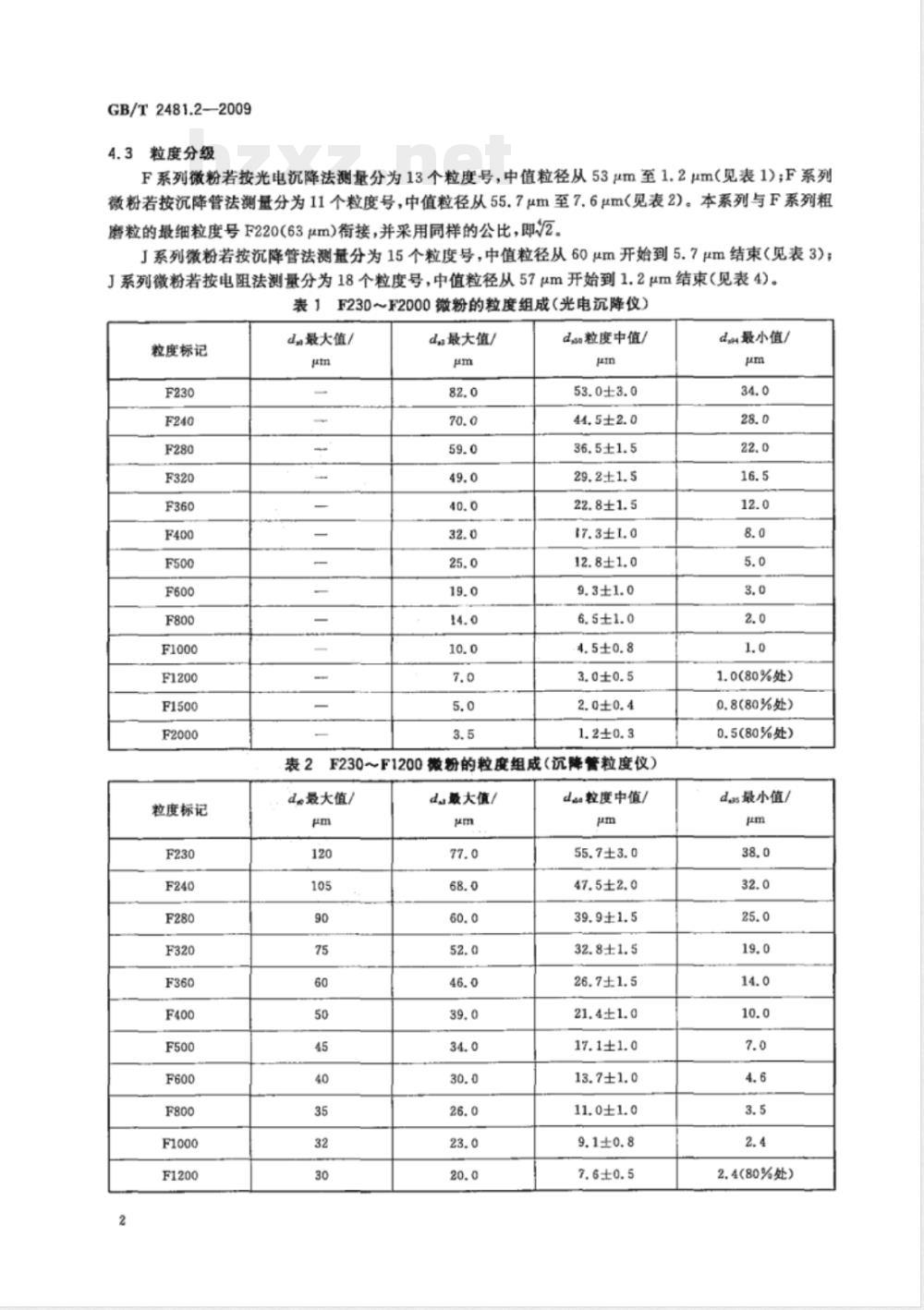 GB/T 2481.2-2009 固结磨具用磨料  粒度组成的检测和标记  第2部分：微粉